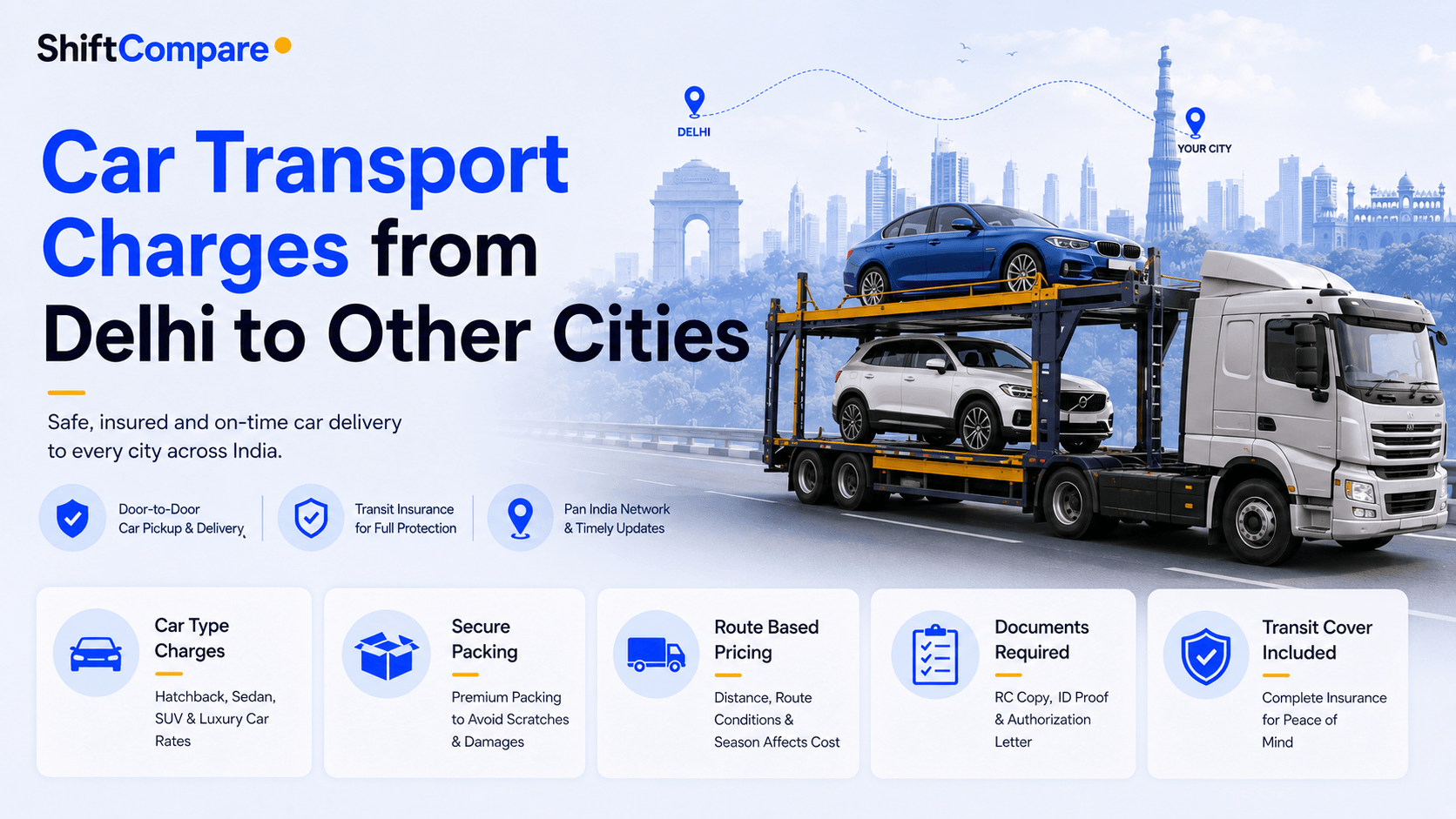 Car transport charges from Delhi by carrier type, destination and handover checks